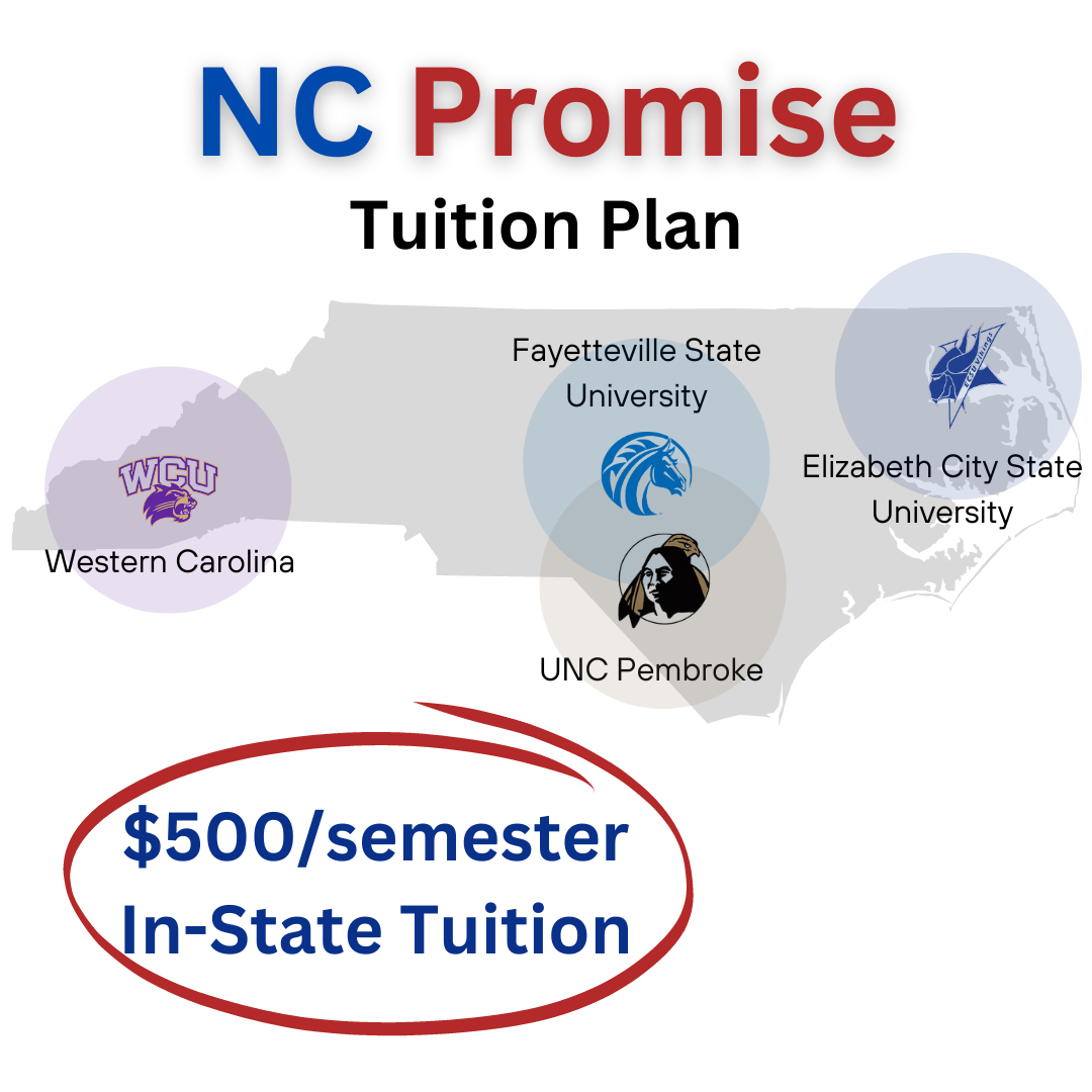 ncpromise